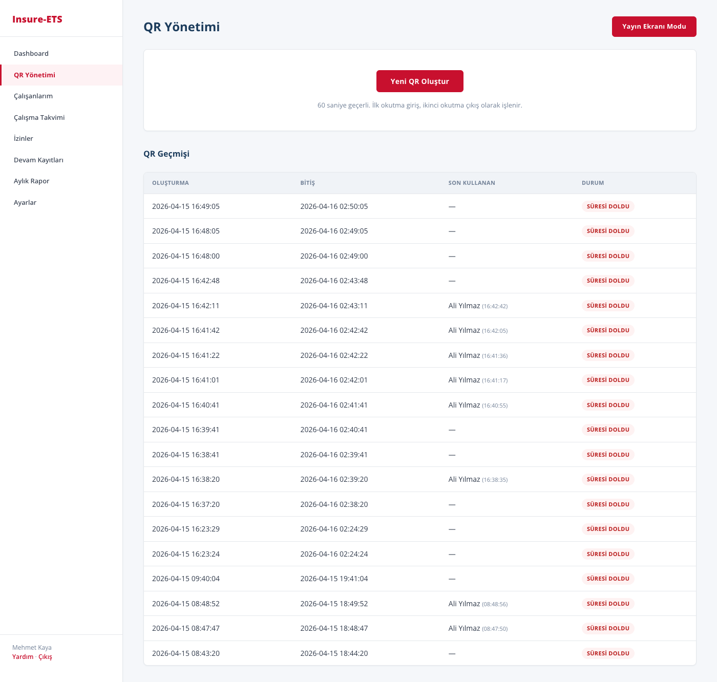 İşveren QR Yönetimi