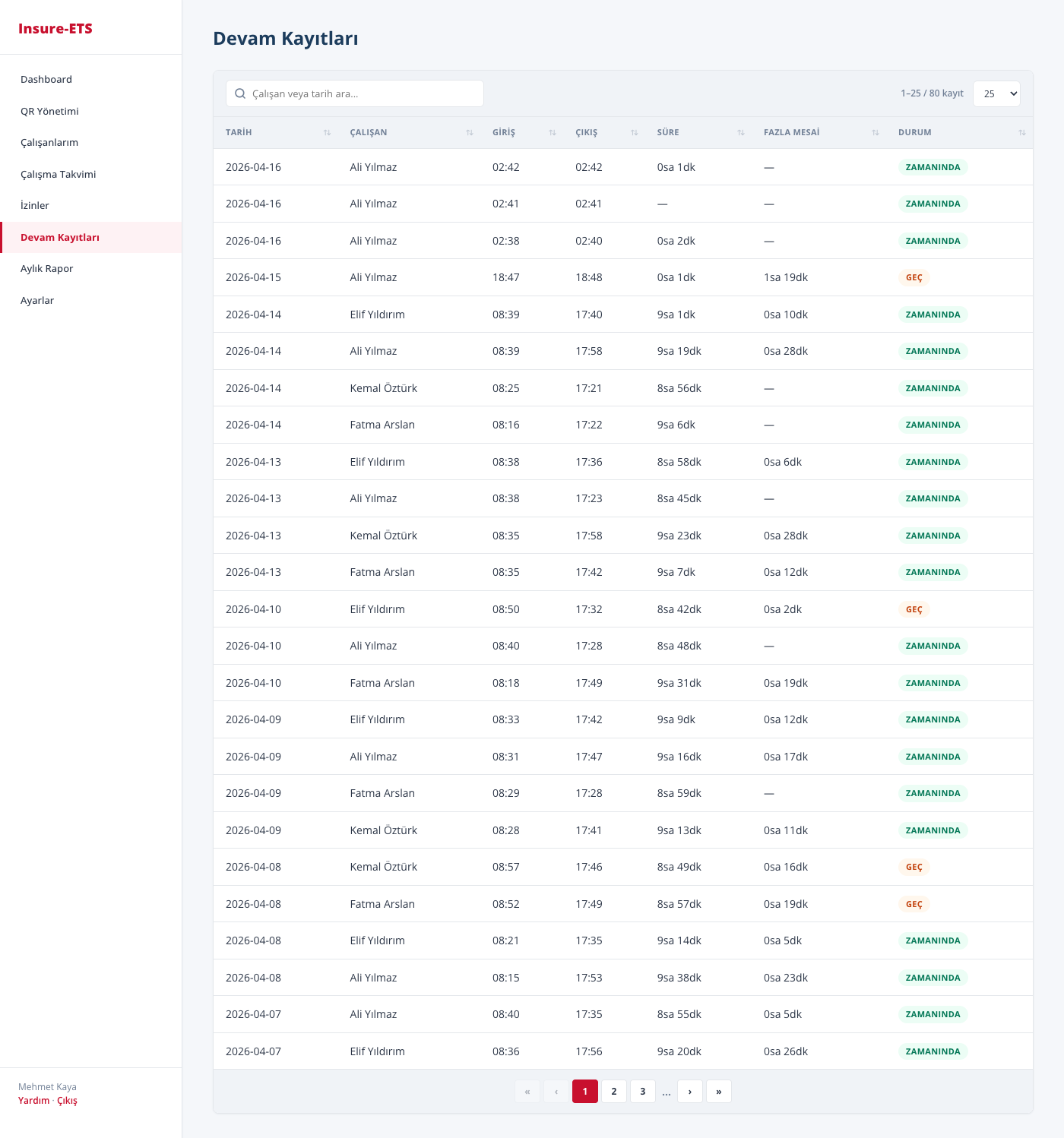İşveren Devam Kayıtları